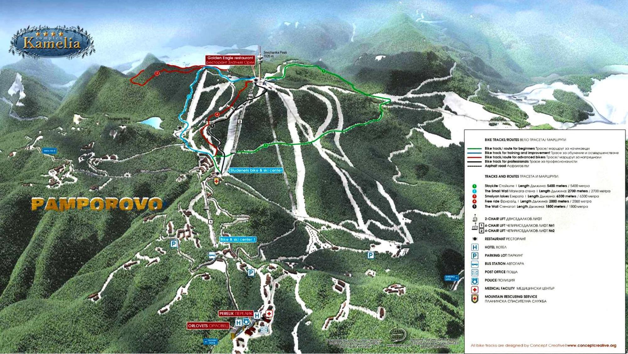 Lhapartment! Pamporovo Kültér fotó